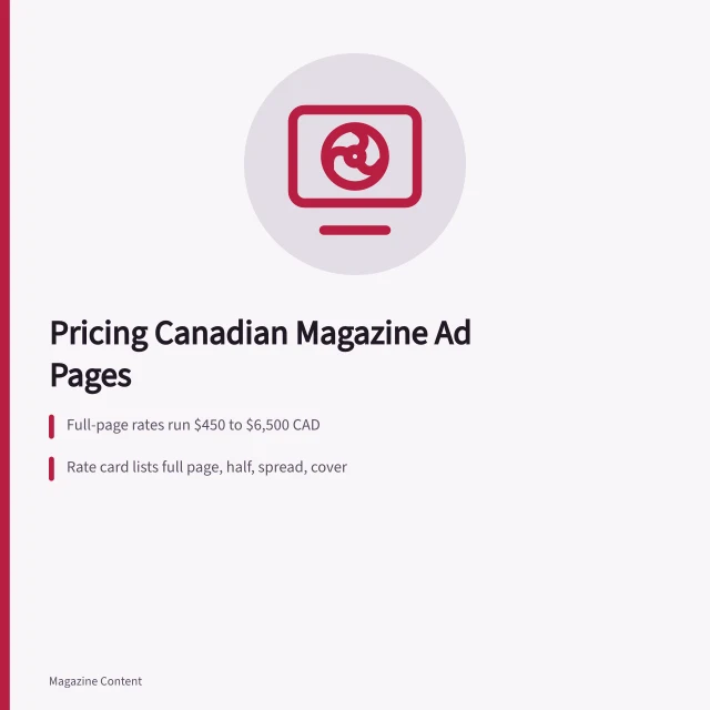 Rate card table showing Canadian magazine advertising page prices in CAD. How to Price Canadian Magazine Advertising Rates