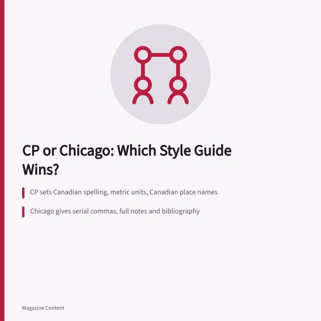 Comparison of Canadian Press and Chicago style guides for magazine editing. Canadian Press Style for Magazines: CP or Chicago?