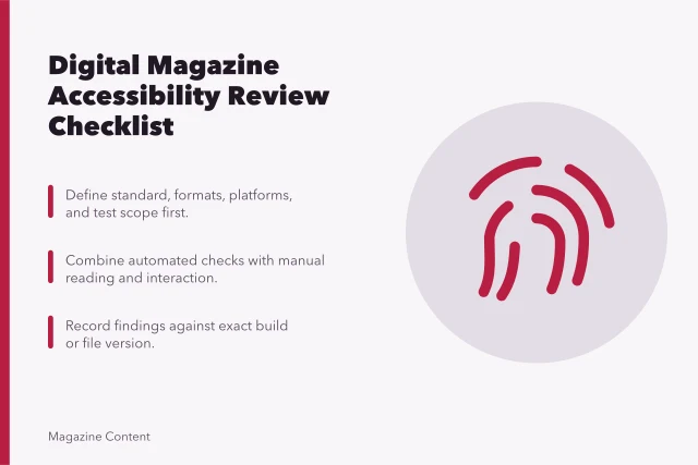 Checklist card for digital magazine accessibility review covering scope, testing, and version records. Planning a digital magazine accessibility checklist