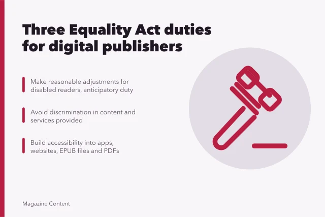 Card listing three Equality Act duties for UK digital magazine publishers. 3 duties the Equality Act places on UK digital magazine publishers