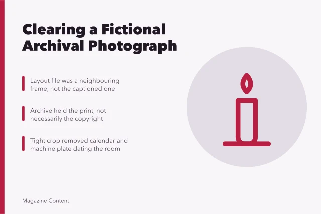 Archive record, caption correction and rejected crop in a rights-clearing case study. Case study: clearing a fictional archival photograph for a magazine