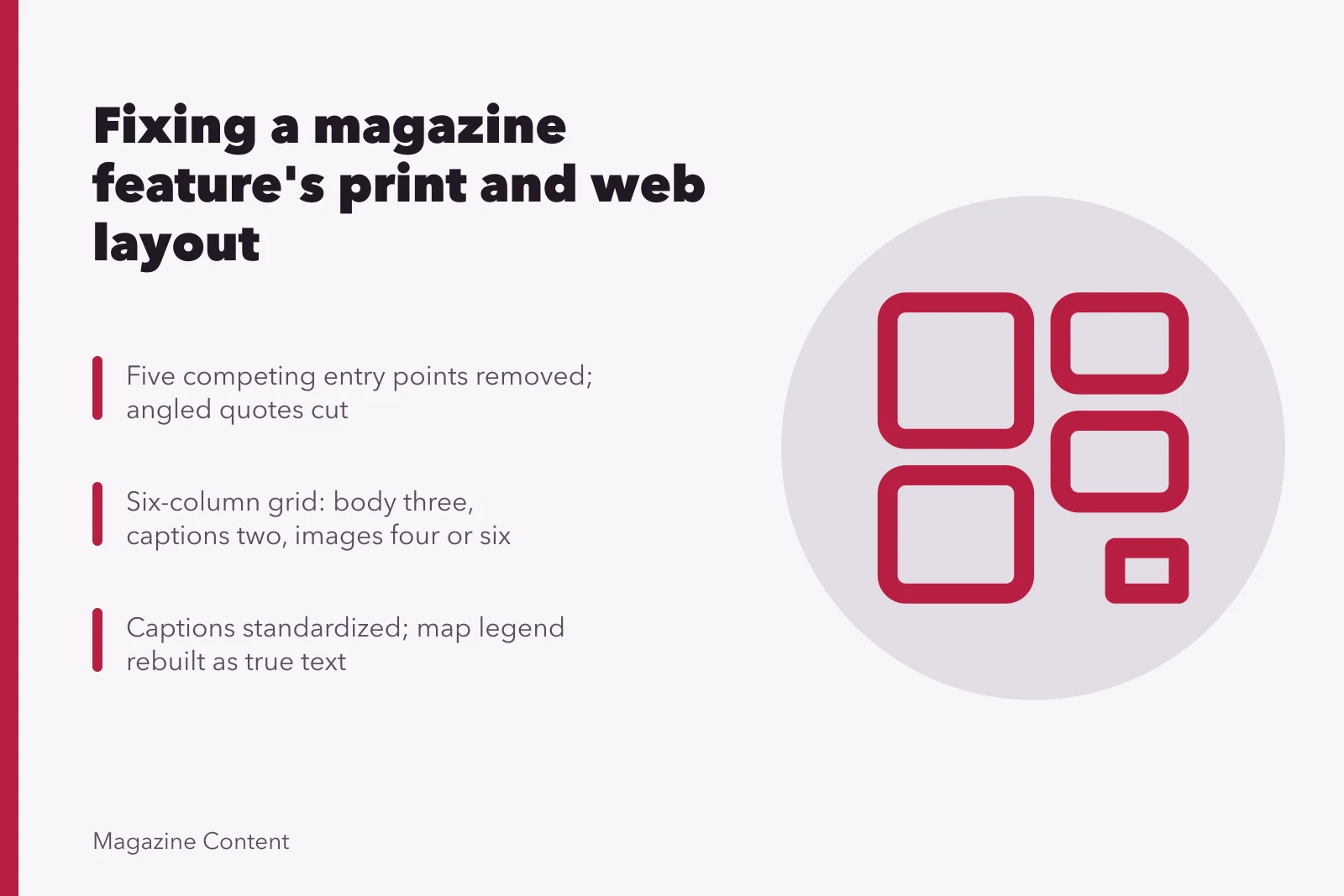 Diagram of a six-column magazine grid with text and image widths. Case study: redesigning a fictional magazine feature for print and web