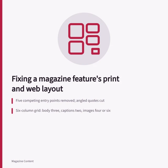 Diagram of a six-column magazine grid with text and image widths. Case study: redesigning a fictional magazine feature for print and web