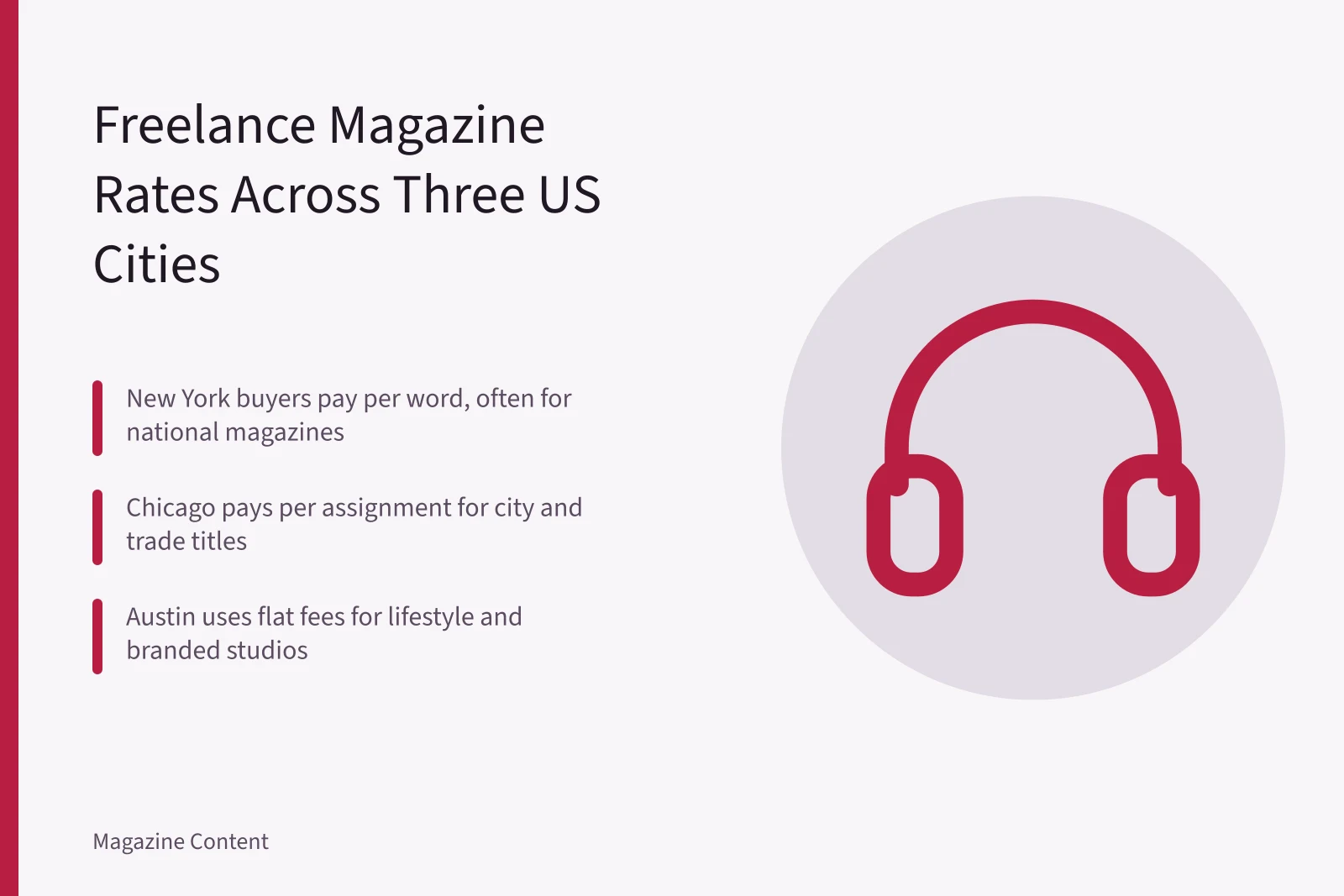 Card comparing freelance magazine pay rates in New York, Chicago and Austin. Freelance Magazine Rates in US Cities Compared: New York, Chicago, Austin