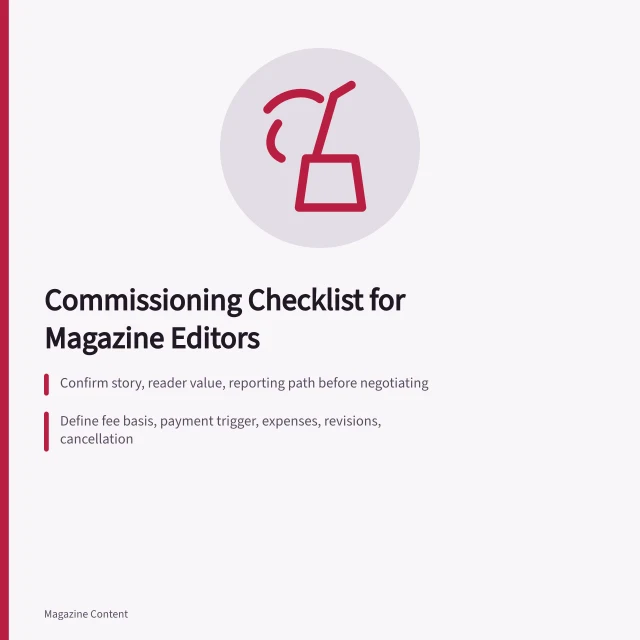 Checklist card for magazine commissioning: pitch, scope, fees, rights, records. Magazine commissioning checklist for editors and contributors