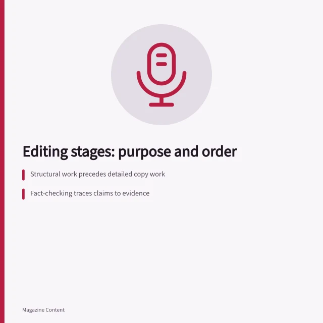Editing stages compared: structure, facts, copy, and proof. Magazine editing stages compared: structure, facts, copy, and proof