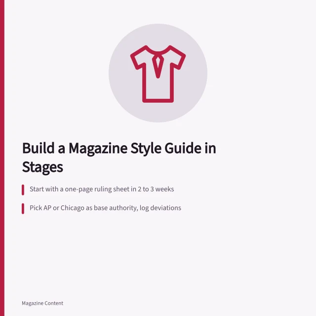 Style guide card showing staged steps from ruling sheet to house book. How to Create a Magazine Editorial Style Guide
