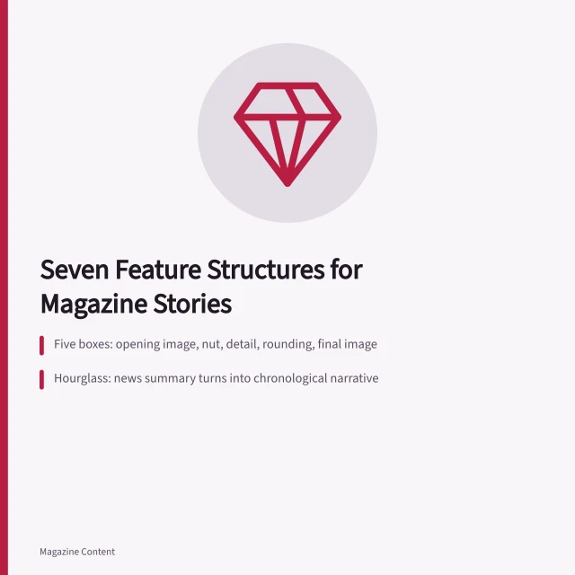 Diagram comparing seven magazine feature story structures. Magazine feature structures compared: seven useful story shapes
