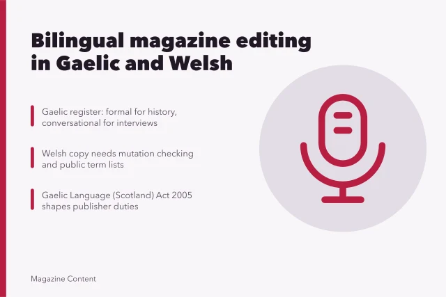 Card on bilingual magazine editing in Scottish Gaelic and Welsh. What editorial craft do Scottish and Welsh language magazines need for bilingual publishing?
