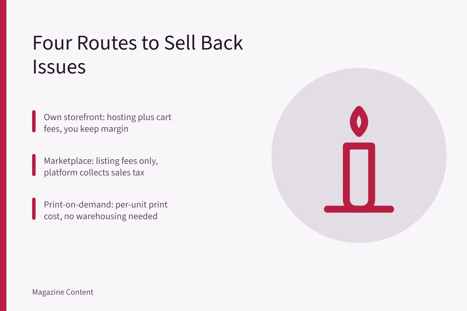 Comparison of four online routes for selling magazine back issues. Should You Sell Magazine Back Issues Online?