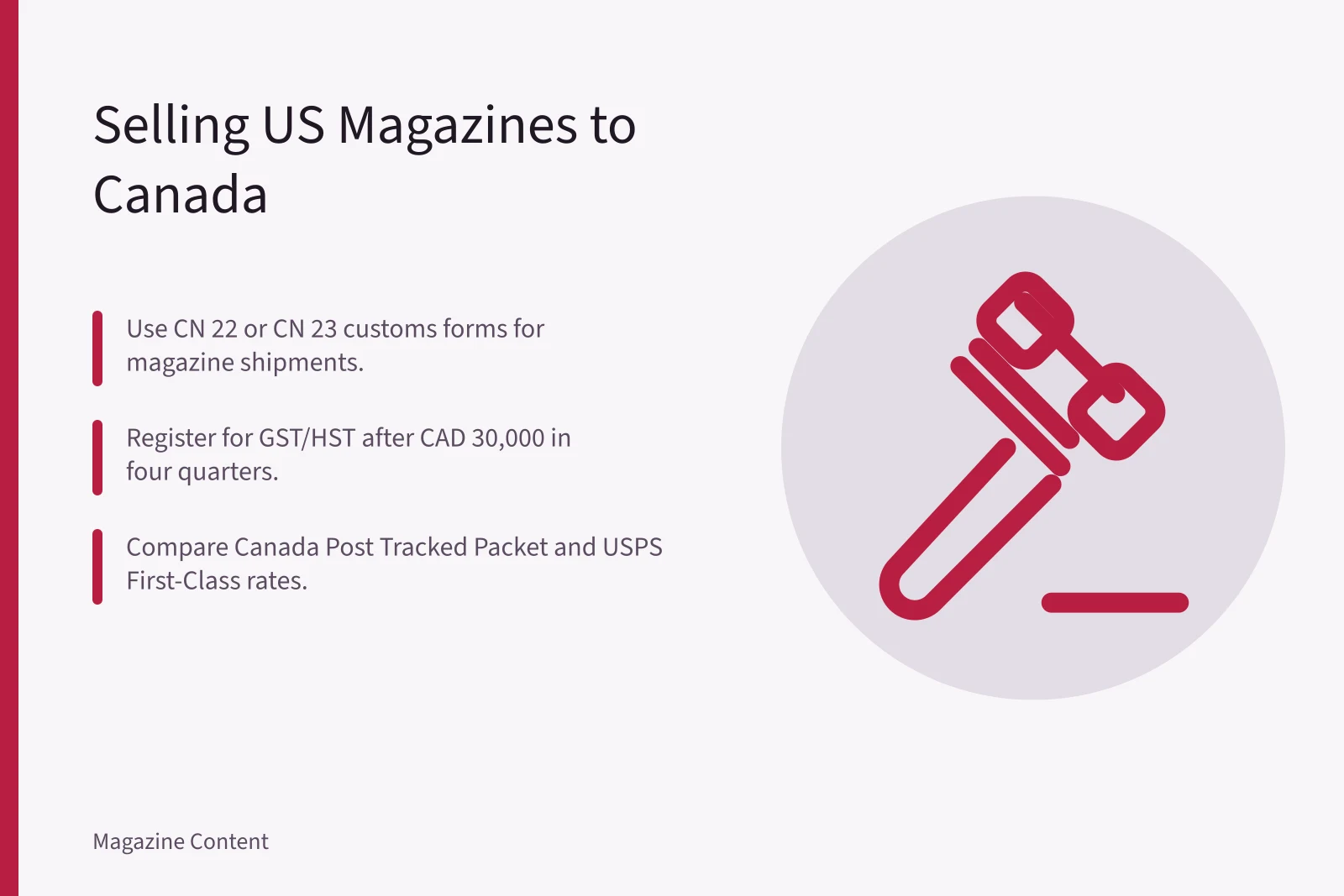 Card summarizing customs, tax, and shipping rules for US magazines to Canada. Selling US Magazine Back Issues and Subscriptions to Canadian Readers
