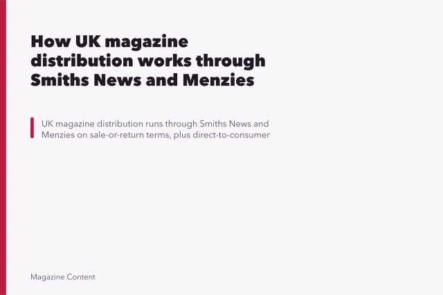 How UK magazine distribution works through Smiths News and Menzies. How UK magazine distribution works through Smiths News and Menzies
