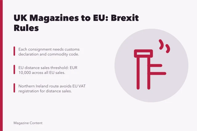 Brexit trade rules for UK magazines sold into the EU. Selling UK magazines into the EU after Brexit, VAT and data rules