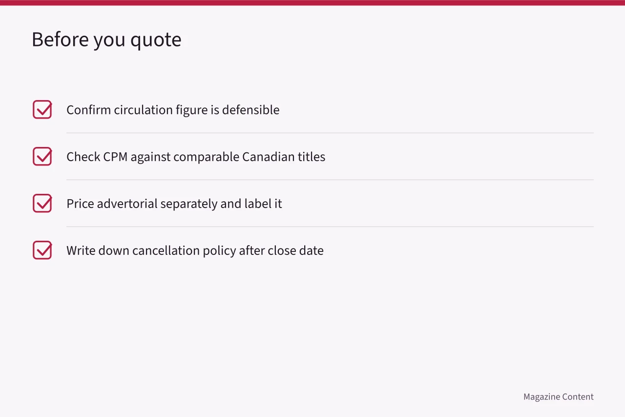 Checklist of four pre-quote tasks for magazine ad sales (How to Price Canadian Magazine Advertising Rates)