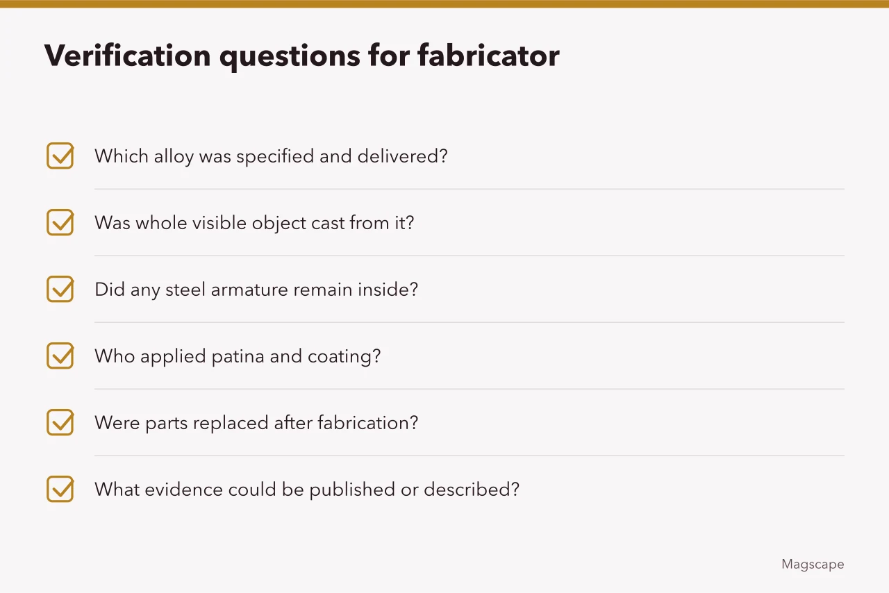 Checklist of six questions sent to fabricator and gallery (Fictional case: correcting a metal attribution)