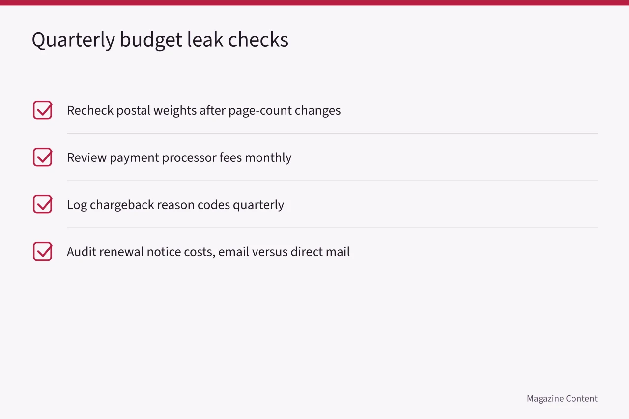 Checklist of four quarterly tasks to catch publishing budget leaks (Magazine Subscription Pricing: What Should Independent Publishers Charge?)