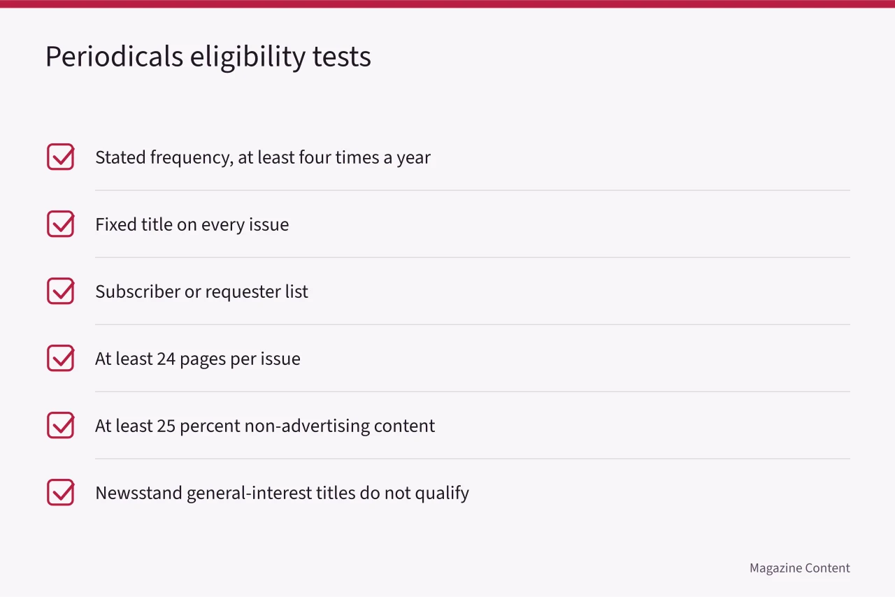 Checklist of USPS Periodicals eligibility tests for magazines (USPS Periodicals Mail Permit: How to Apply and Save on Postage)