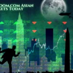 Fintechzoom.com Asian Markets Today: Deep Dive into Key Data