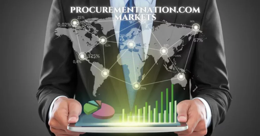 procurementnation.com markets