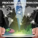 ProcurementNation.com markets: Real-Time Order Tracking Tools